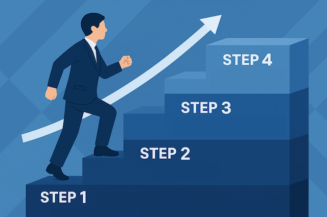 エンドポイントセキュリティの導入から運用までの一般的な流れを4つのステップに分けて表現