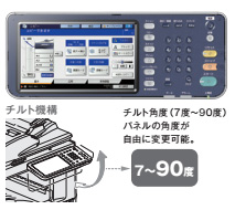 e-STUDIO 2555c（東芝）の特徴