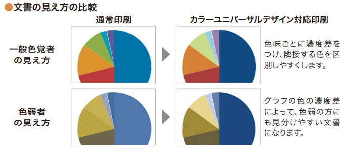 imagio MP C4002（RICOH）の特徴