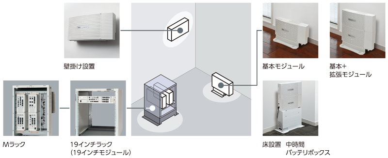 Aspire WX（NEC）の特徴