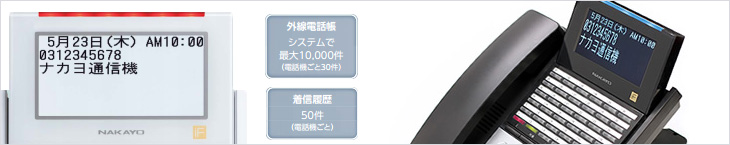 NYC-2FⅡ（ナカヨ）の特徴