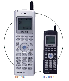 ActetoⅡ（岩通）の機能