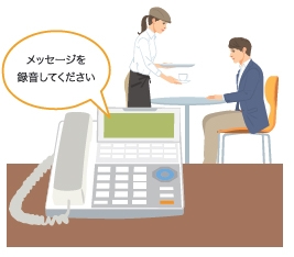 ActysⅢ（SAXA）の機能