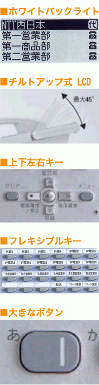 αGX＜Model2＞（NTT）の機能