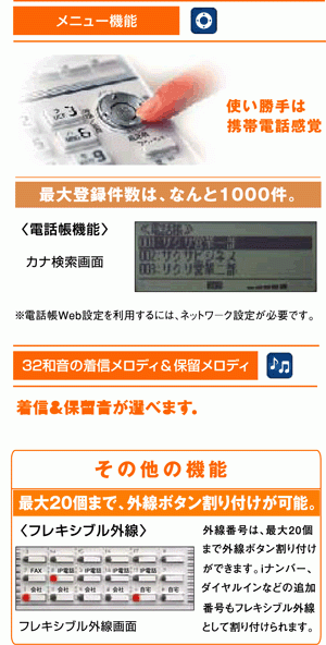 AstralⅡ GT-500（SAXA）の機能