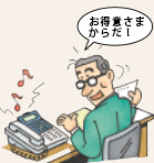 integral-Z（日立）の機能