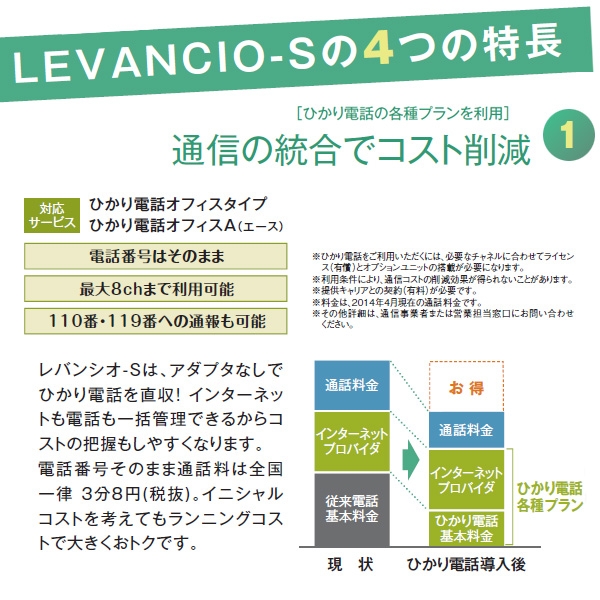 LEVANCIO-S（岩通）の特徴