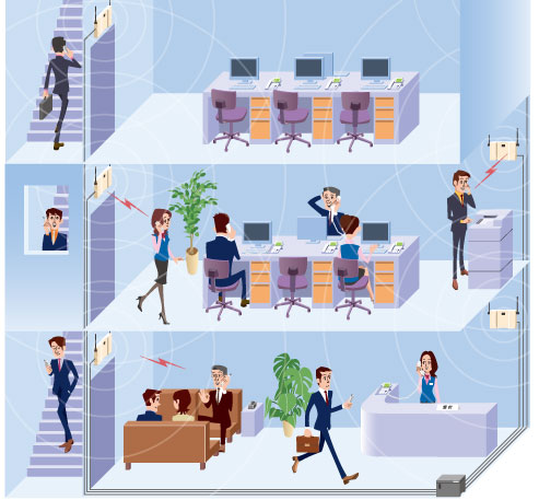 Agrea LT900（SAXA）の機能