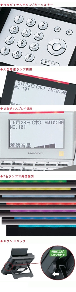 NYC-2FⅡ（ナカヨ）の機能