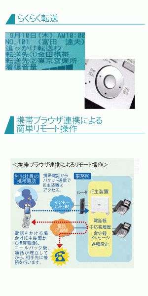 NYC-integral-E（ナカヨ）の機能