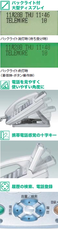 TELEMORE-EX（岩通）の機能