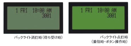 TELMAGE（岩通）の機能