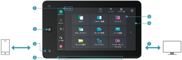 Apeos C3571（富士フイルム）の概要