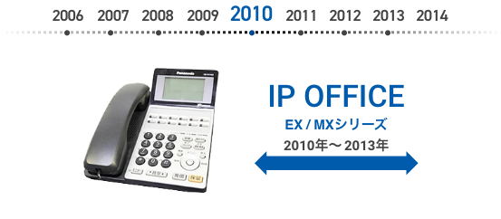 IP OFFICE