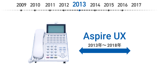 Aspire UX