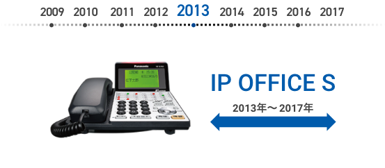 IP OFFICE S