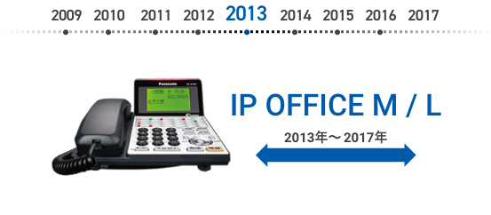 IP OFFICE M / L