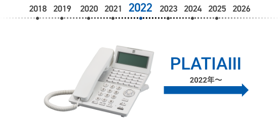 PLATIAⅢ