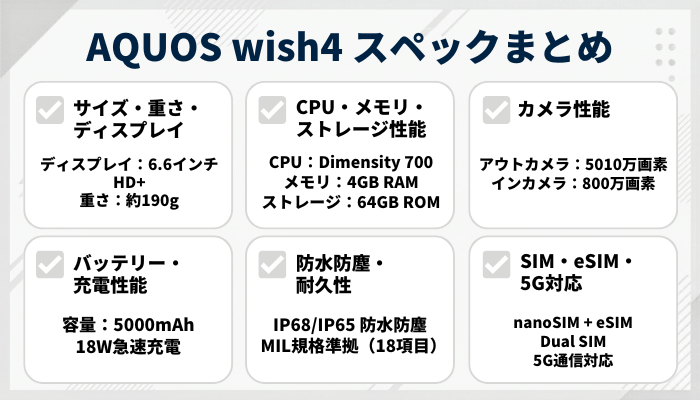 AQUOS wish4のスペック｜性能・カメラ・電池持ち・防水性能まで解説